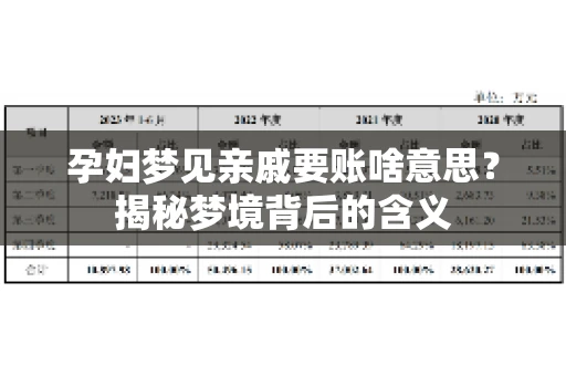 孕妇梦见亲戚要账啥意思？揭秘梦境背后的含义